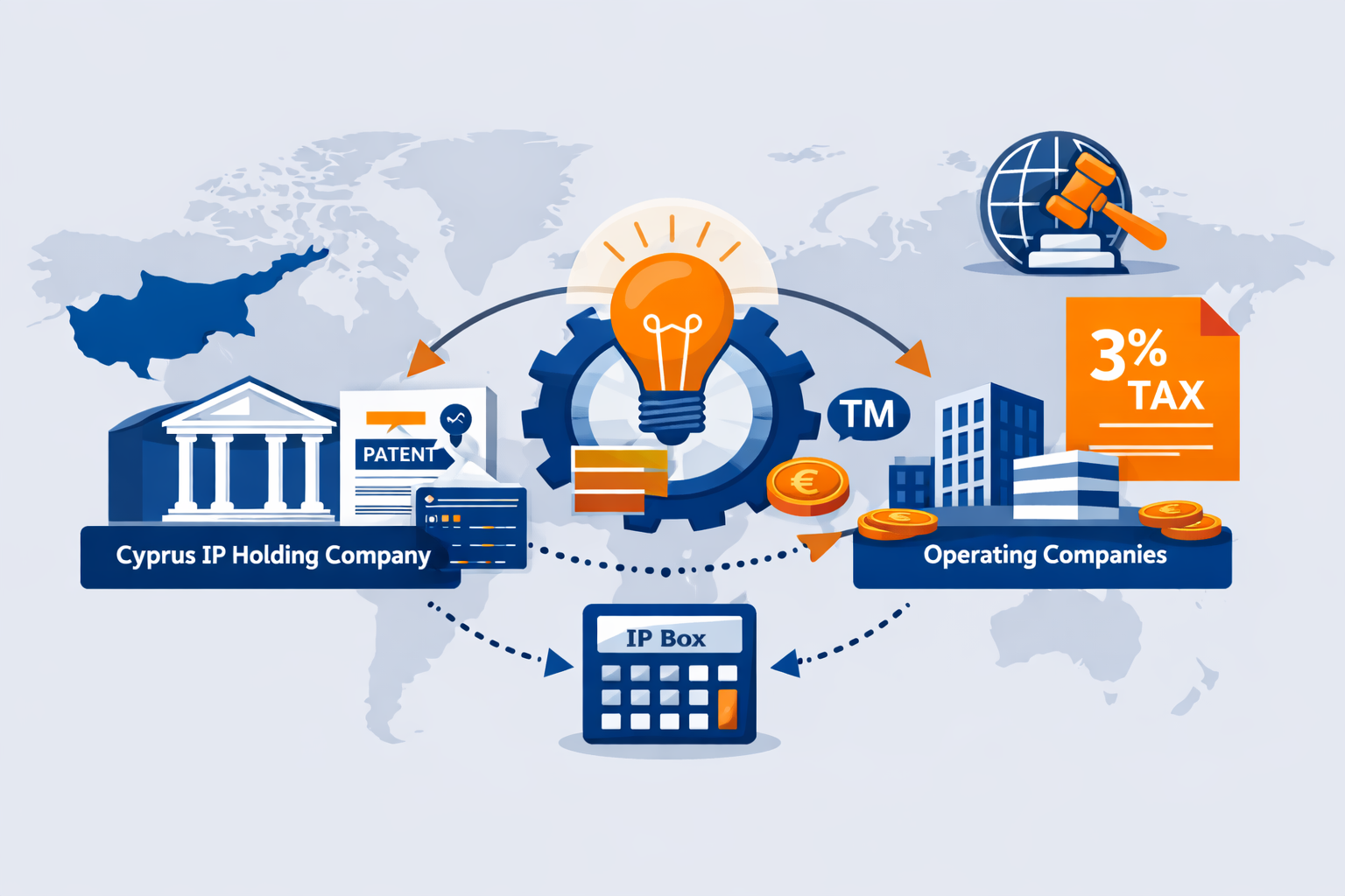 Home 12 Cyprus IP Holding Company