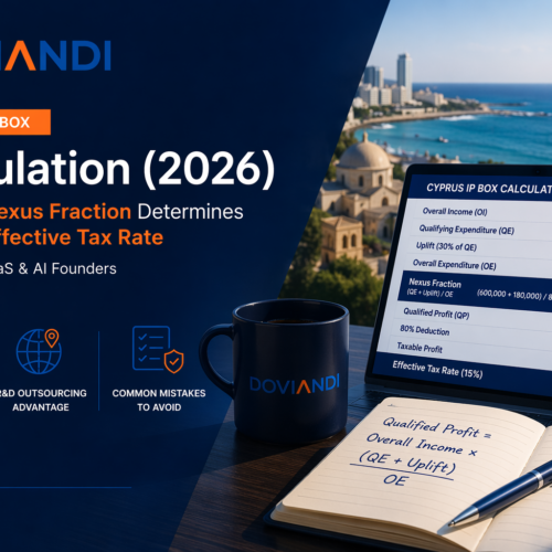 Articles & Guides 7 Cyprus IP Box calculation nexus fraction formula 2026