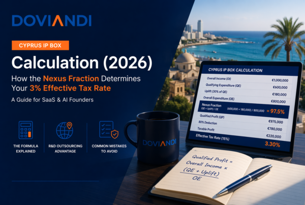 Cyprus IP Box calculation nexus fraction formula 2026