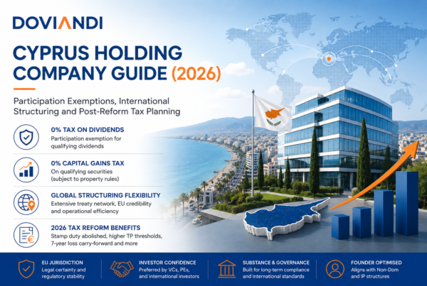cyprus holding company guide